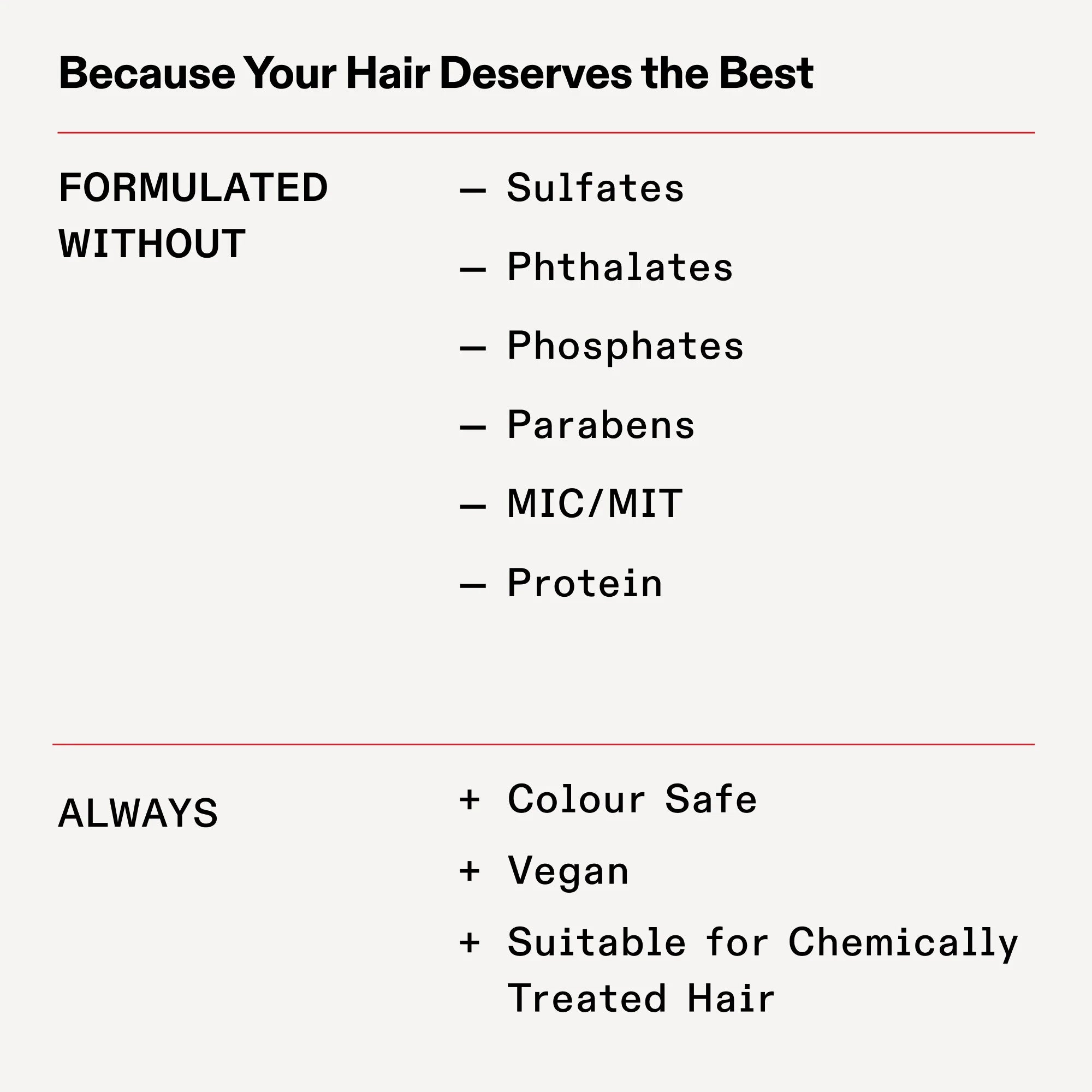 Olaplex No.5 BOND MAINTENANCE CONDITIONER 250ml image 7