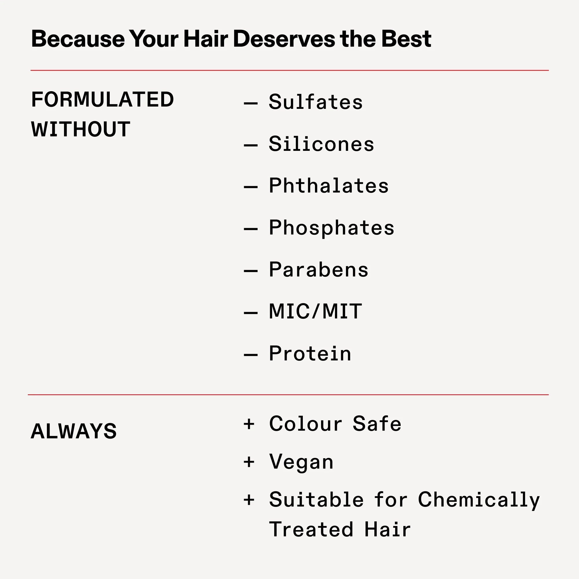 Olaplex No.4P BLONDE ENHANCER TONING SHAMPOO 250ml image 6