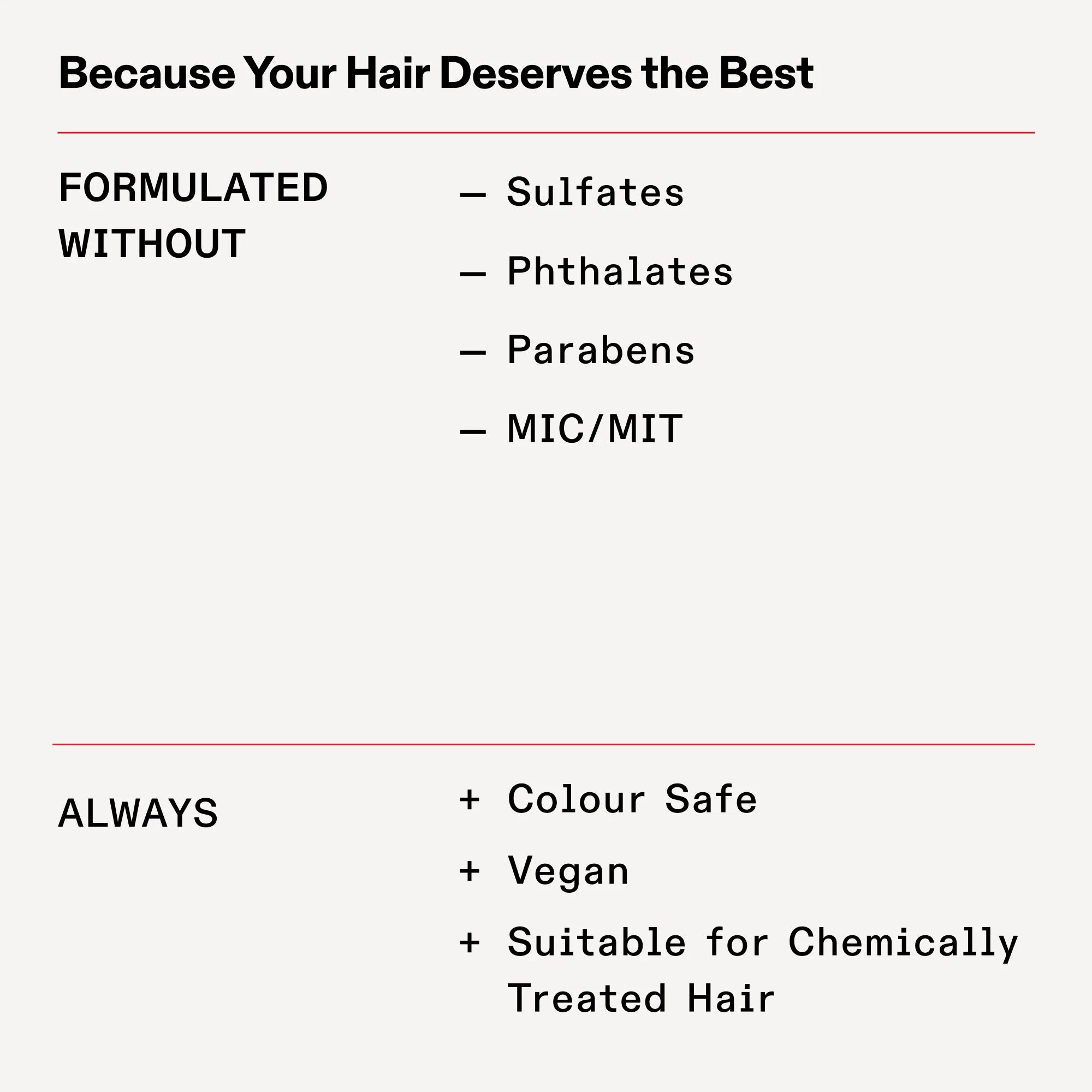 Olaplex No.4 BOND MAINTENANCE SHAMPOO 250ml image 6