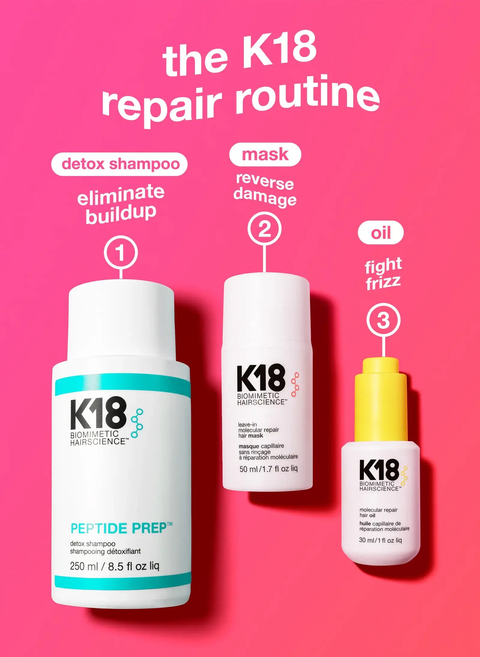 K18 Leave-in Molecular Repair Hair Mask 150ml image 1