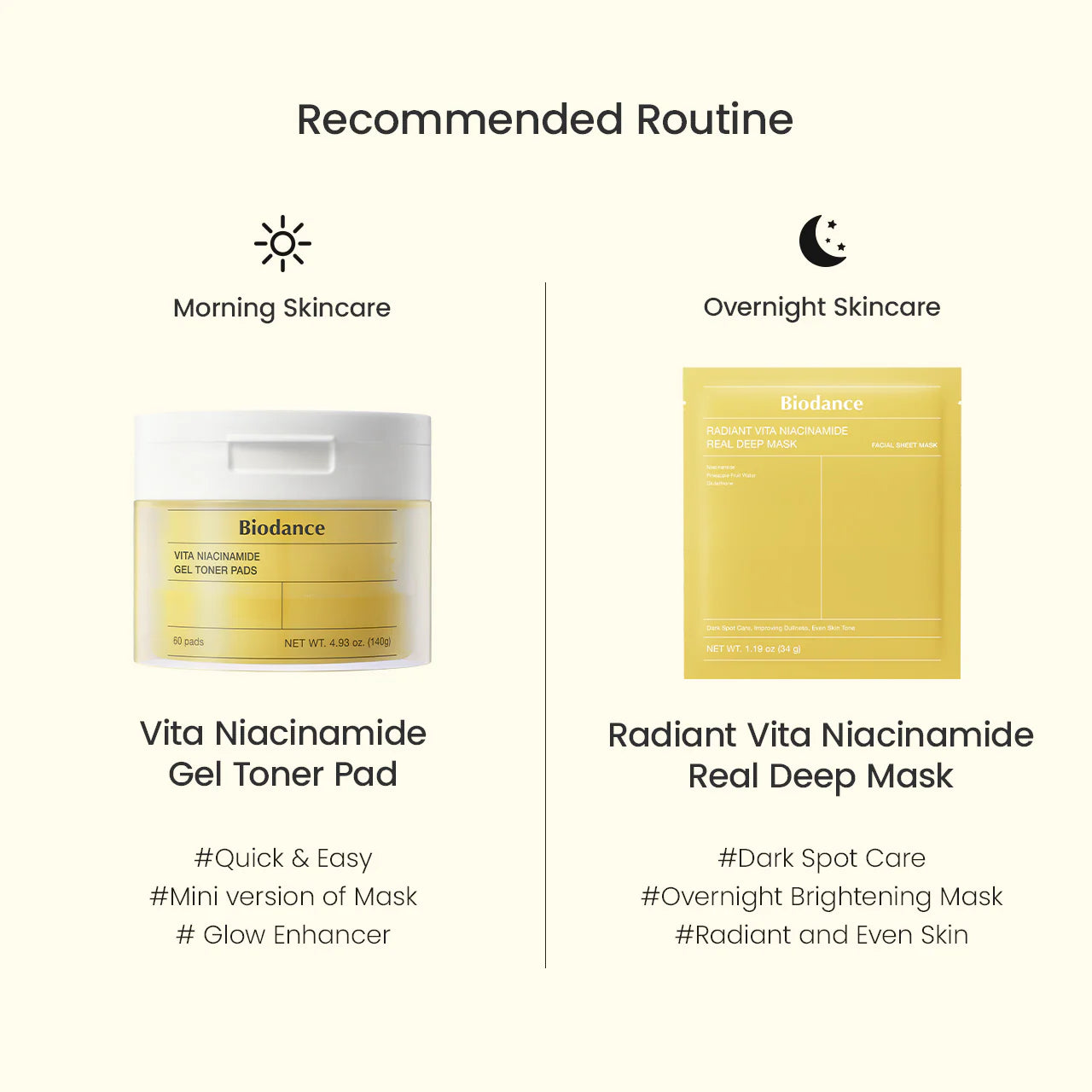 Biodance Vita Niacinamide Gel Toner Pads (60 pcs) image 3