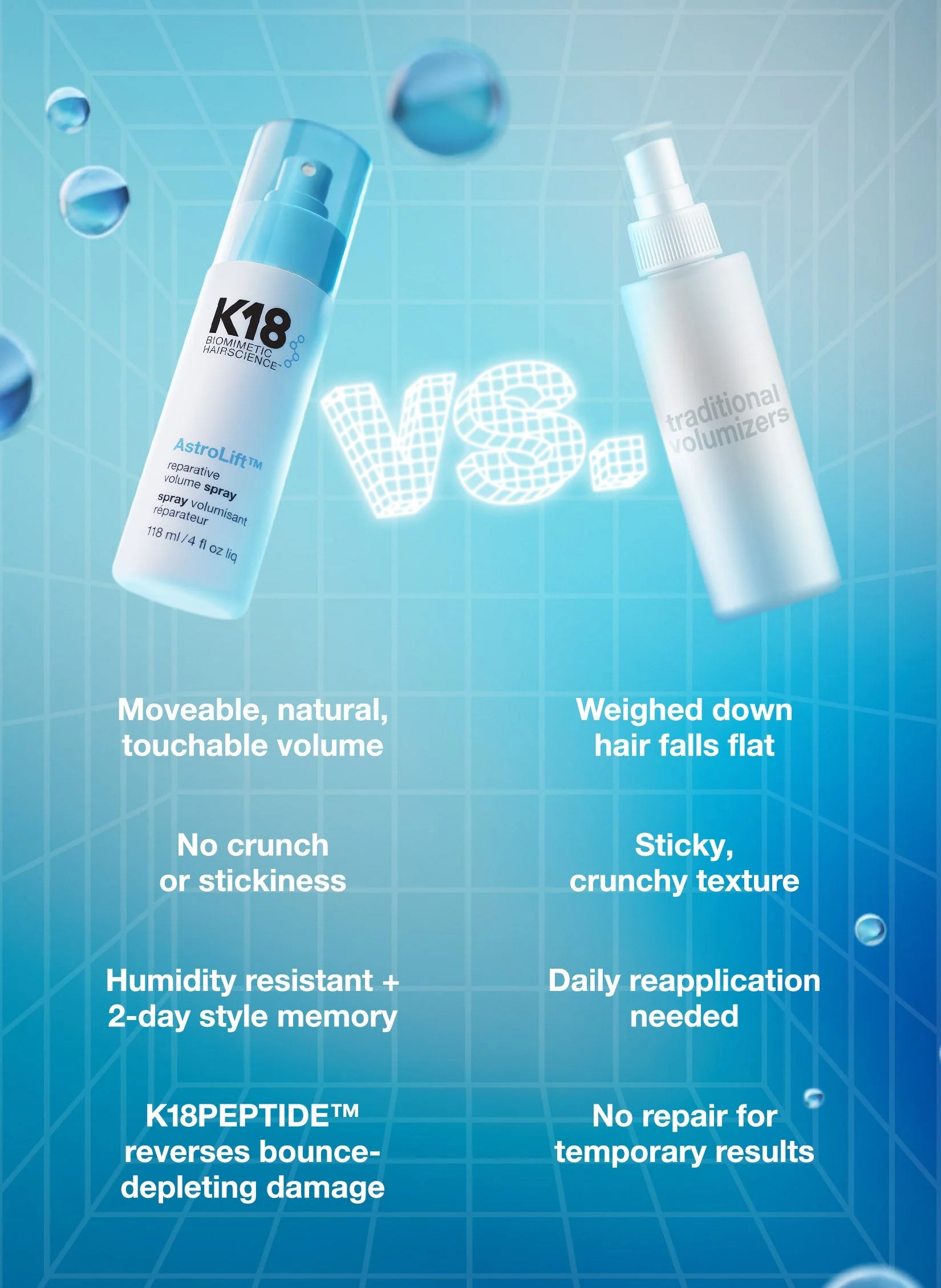 K18 Astrolift Reparative Volume Spray 118ml image 6