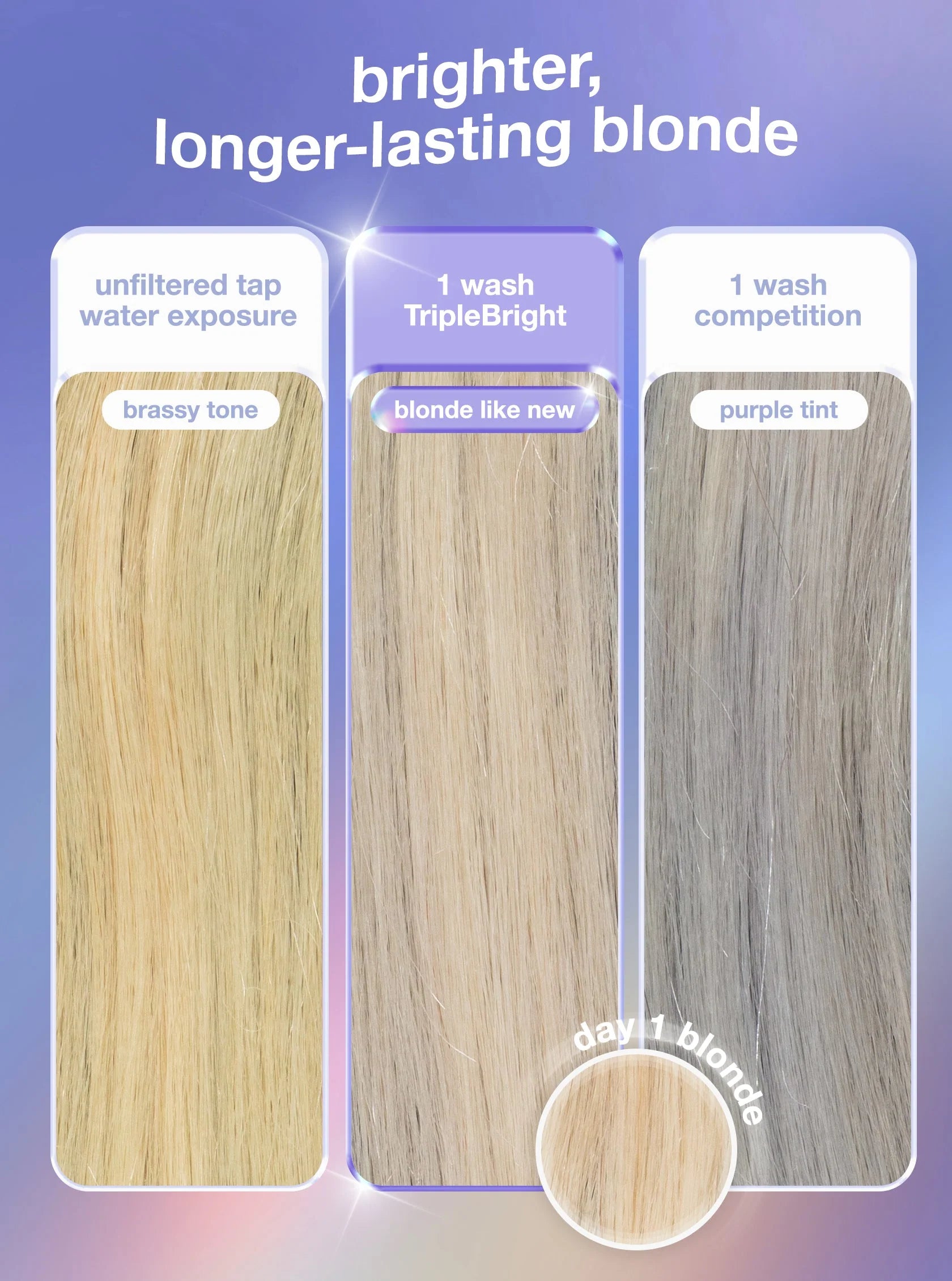 K18 TripleBright oxidation defense purple shampoo 125ml image 2