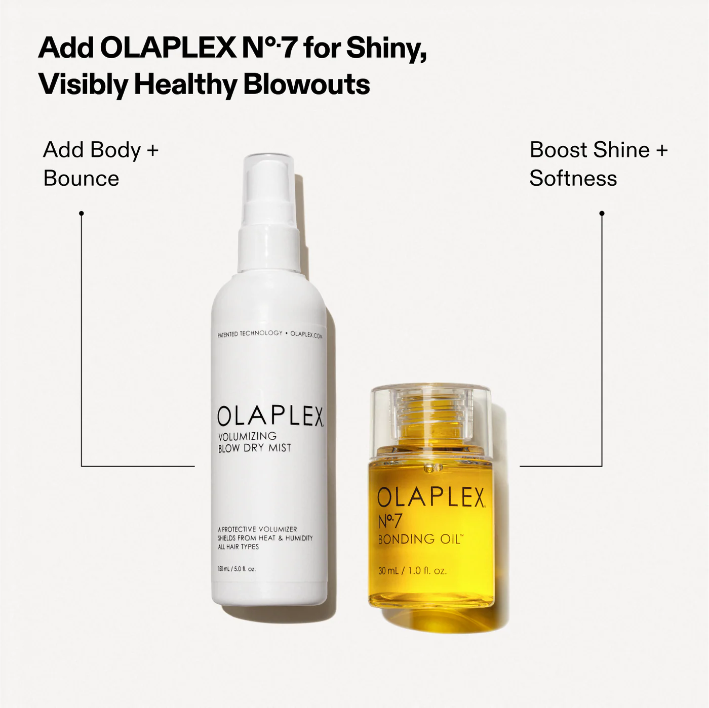 Olaplex VOLUMIZING BLOW DRY MIST 150ml image 5