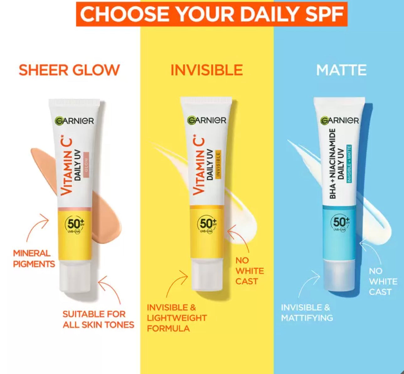 Garnier Daily UV Fluid SPF 50+ (Vitamin C, BHA & Niacinamide) set image 1