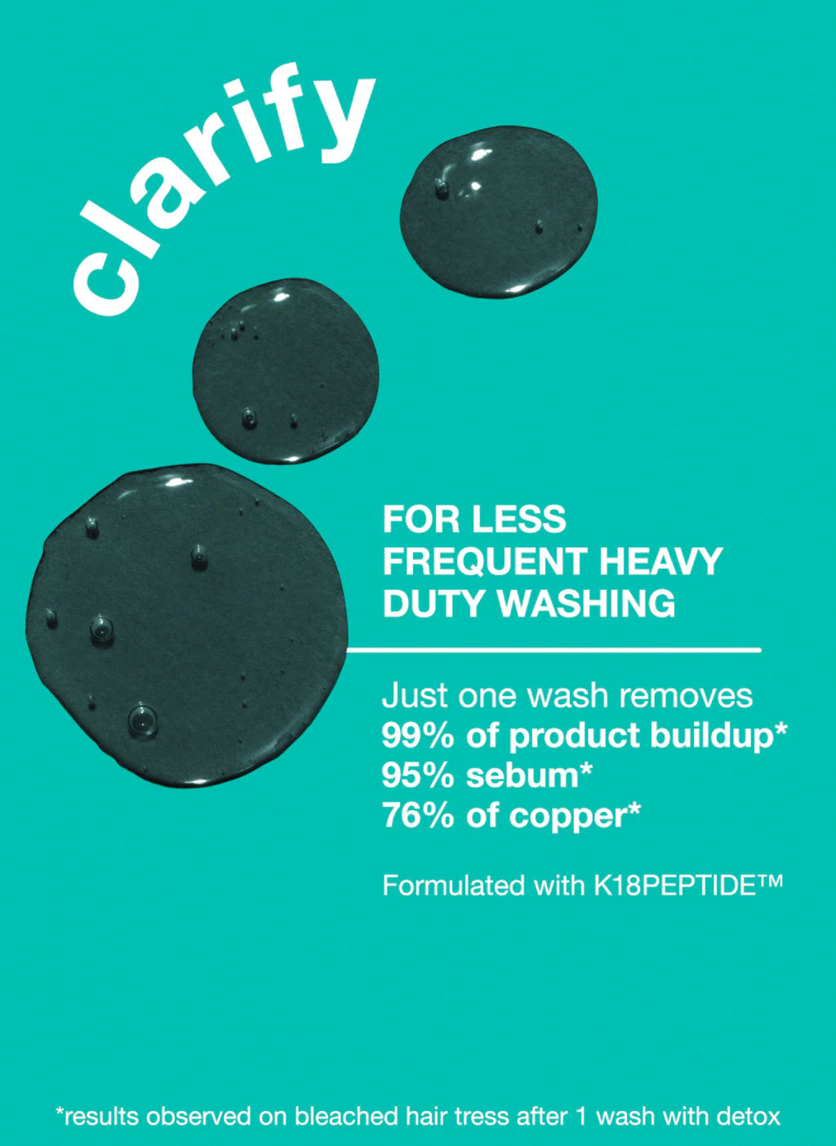 K18 PEPTIDE PREP Detox Shampoo image 2
