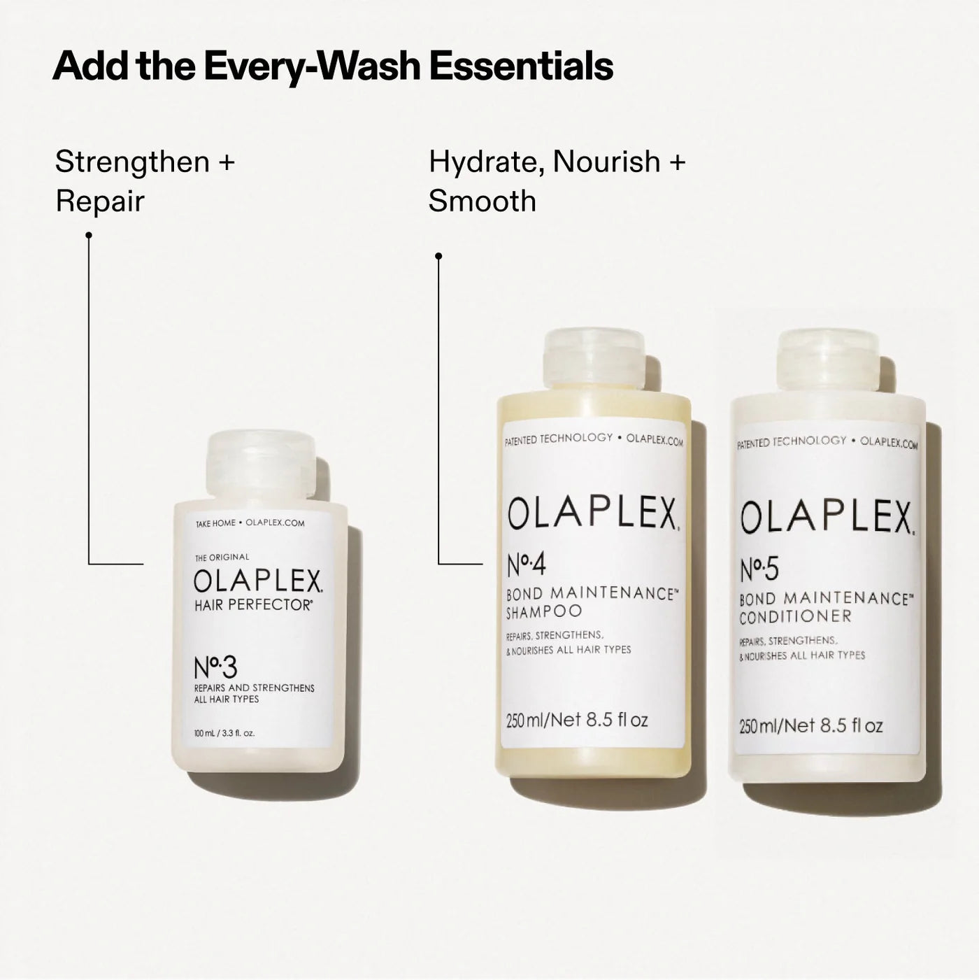 Olaplex No.3 HAIR PERFECTOR 100ml image 5