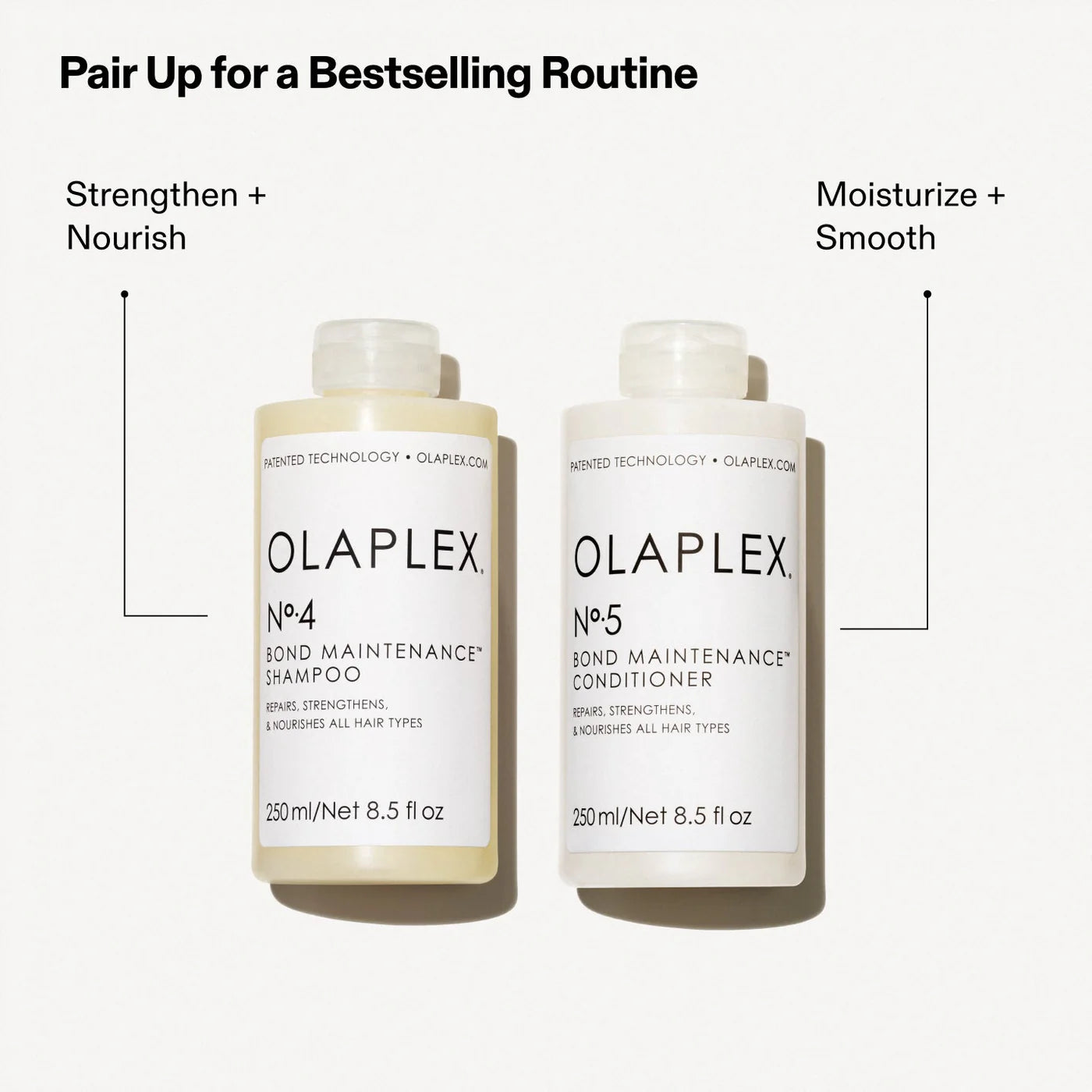 Olaplex No.4 BOND MAINTENANCE SHAMPOO 250ml image 5