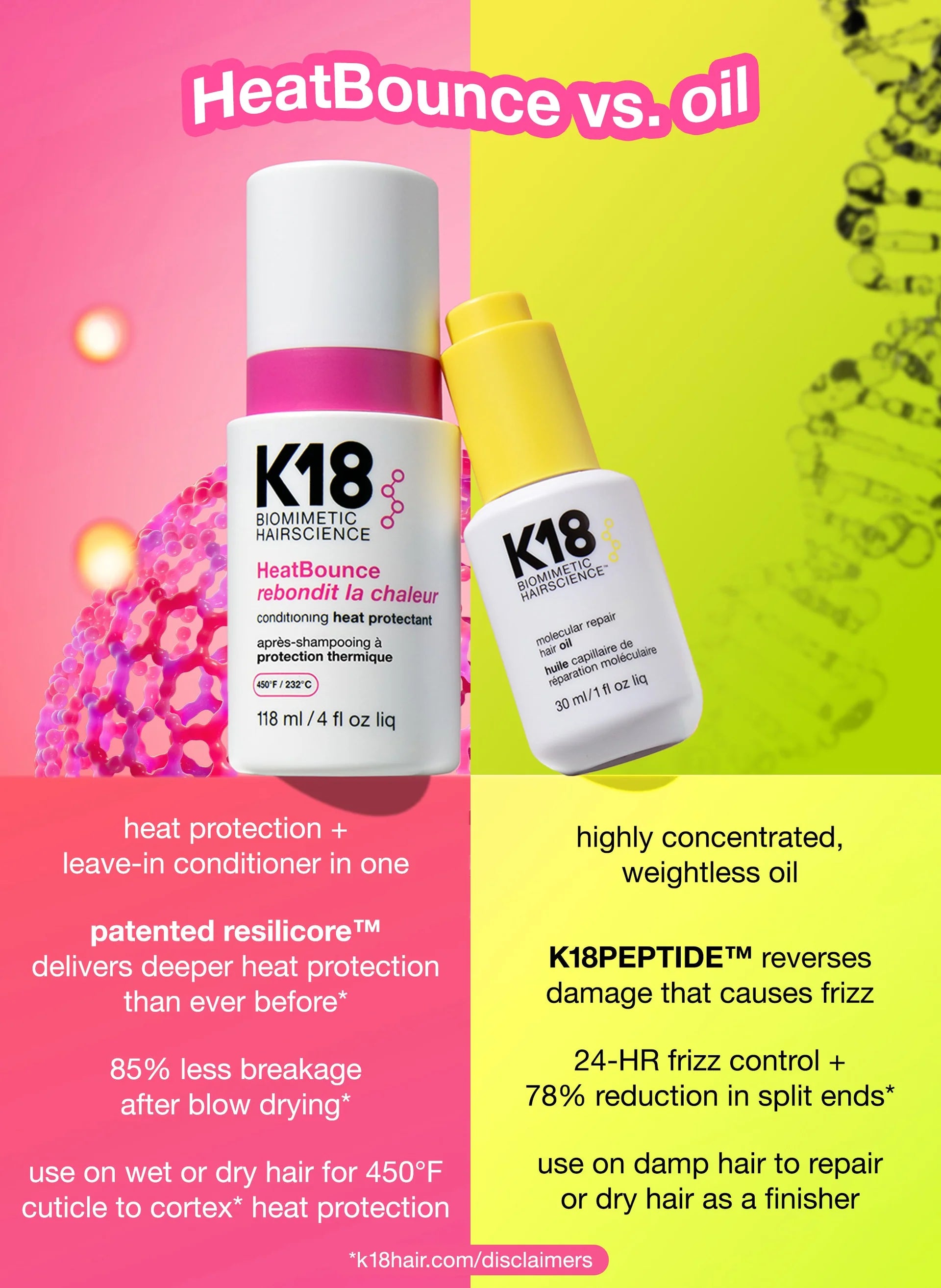 K18 HeatBounce Conditioning Heat Protectant 118ml image 7