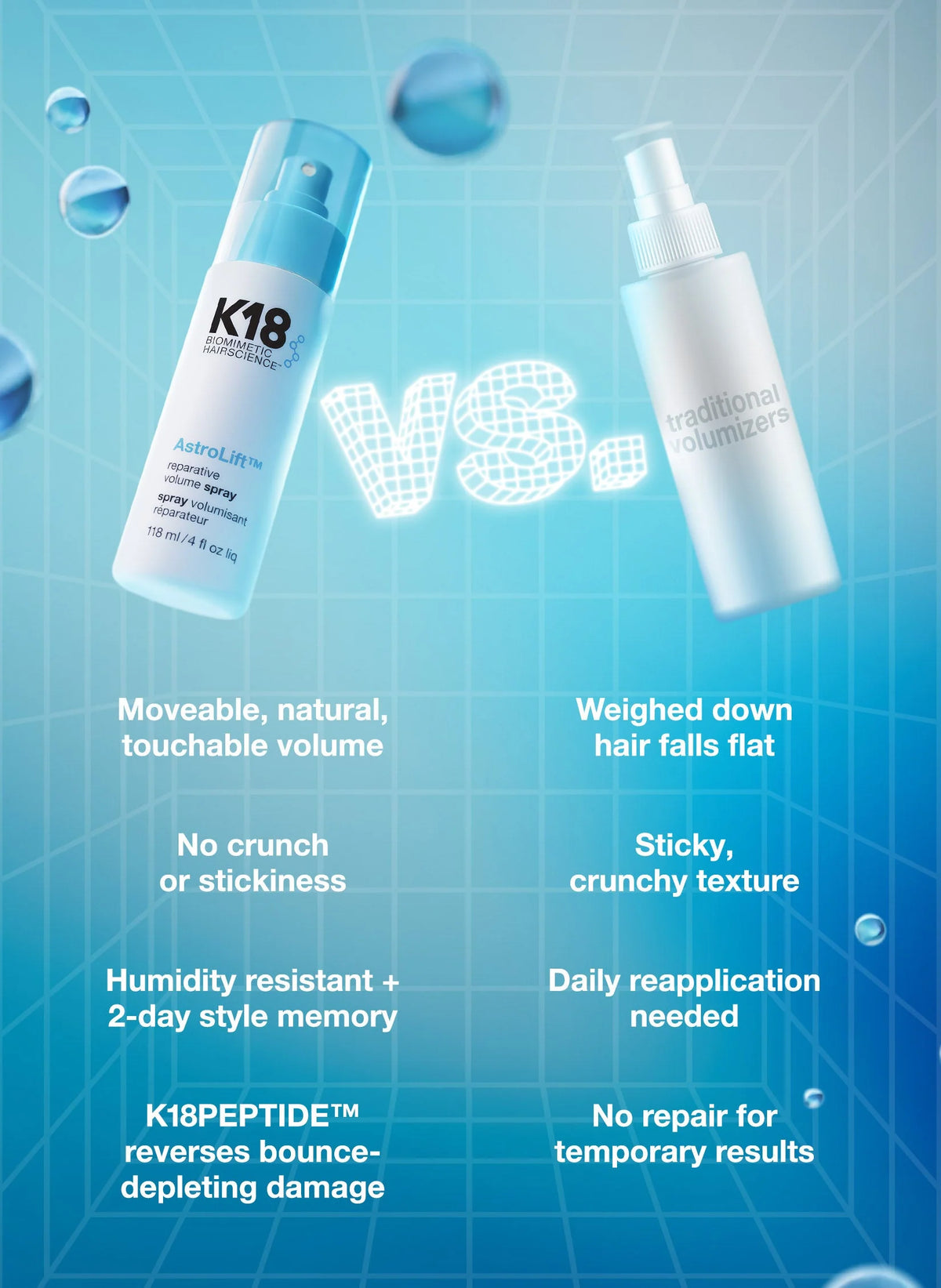 K18 Astrolift Reparative Volume Spray 118ml bottle with spray nozzle, designed to add volume and repair hair damage.
