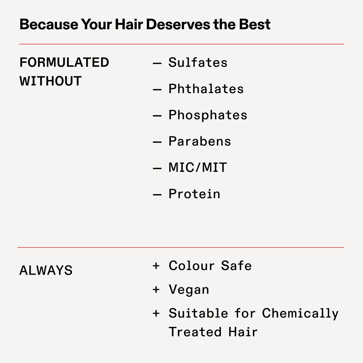 Olaplex No.5 Bond Maintenance Conditioner 250ml bottle with white cap and label, designed for damaged hair repair and hydration.